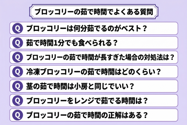 ブロッコリー